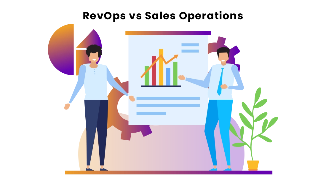 Revops Indian Smes Framework